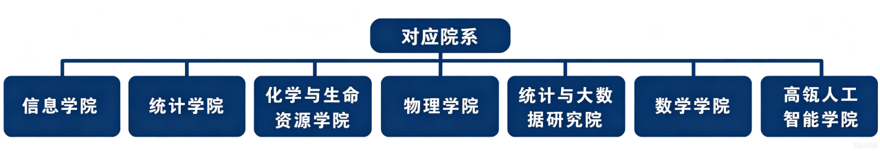 a53dcaaa7d459ac1d3e7cb08f8310e0f.png